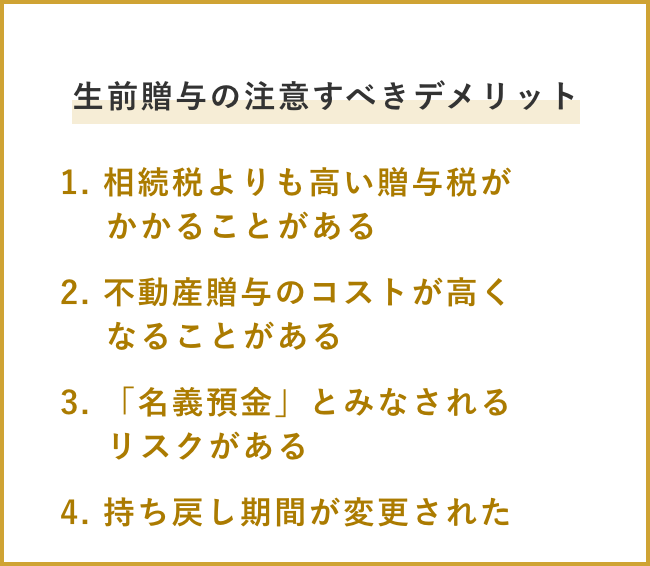 生前贈与の注意すべきデメリット 1. 相続税よりも高い贈与税が かかることがある 2. 不動産贈与のコストが高く なることがある 3. 「名義預金」とみなされる リスクがある 4. 持ち戻し期間が変更された