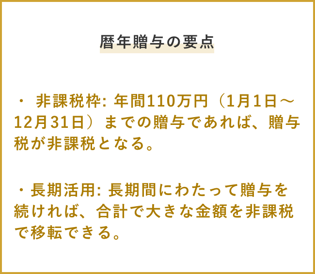暦年贈与の要点 ・ 非課税枠: 年間110万円(1月1日〜 12月31日)までの贈与であれば、贈与税が非課税となる。 ・長期活用: 長期間にわたって贈与を続ければ、合計で大きな金額を非課税で移転できる。