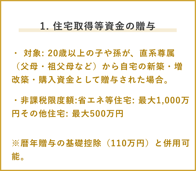 1. 住宅取得等資金の贈与 ・ 対象: 20歳以上の子や孫が、直系尊属(父母・祖父母など)から自宅の新築・増改築・購入資金として贈与された場合。 ・非課税限度額:省エネ等住宅: 最大1,000万円その他住宅: 最大500万円 ※暦年贈与の基礎控除(110万円)と併用可能。