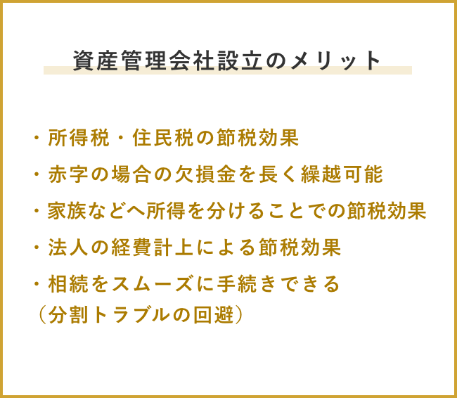 資産管理会社設立のメリット ・所得税・住民税の節税効果 ・赤字の場合の欠損金を長く繰越可能 ・家族などへ所得を分けることでの節税効果 ・法人の経費計上による節税効果 ・相続をスムーズに手続きできる(分割トラブルの回避)