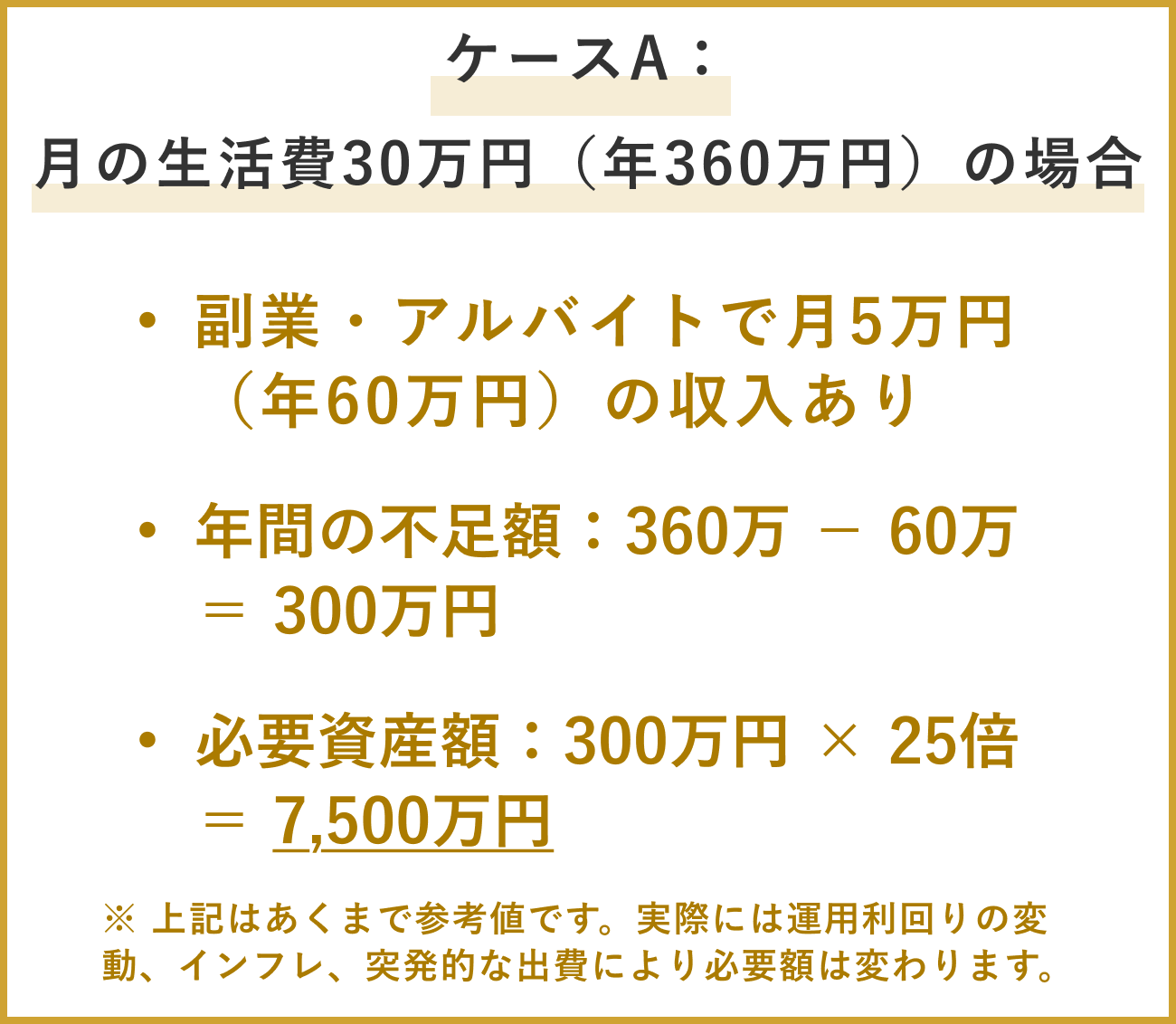 ケースA:月の生活費30万円(年360万円)の場合