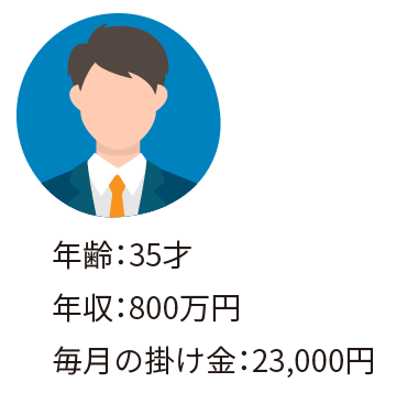 例）年齢35才　年収800万円　毎月の掛け金23,000円